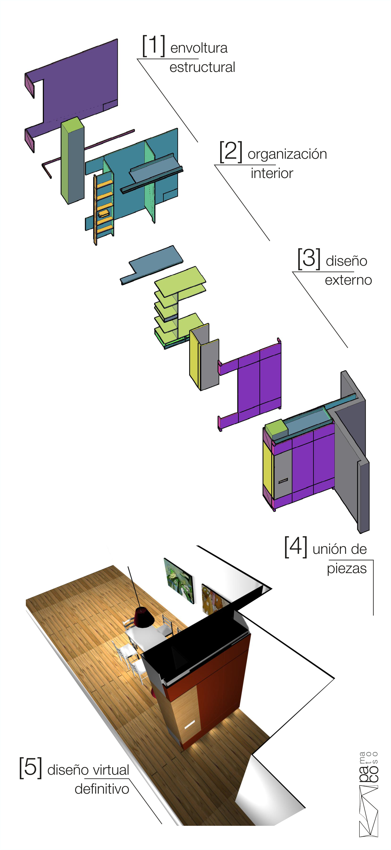METODO PACO MATOSO 1